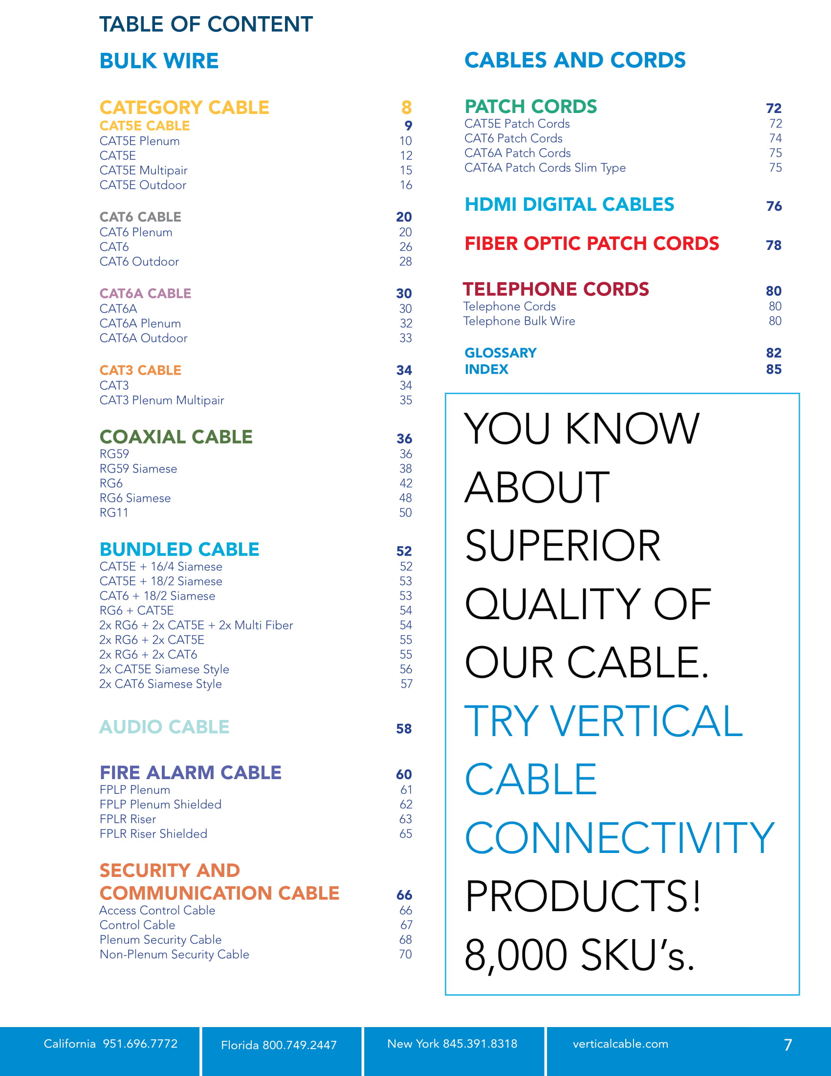 Catalog Cable Vertical Cable U.S. Manufacturer of Low Voltage Cable