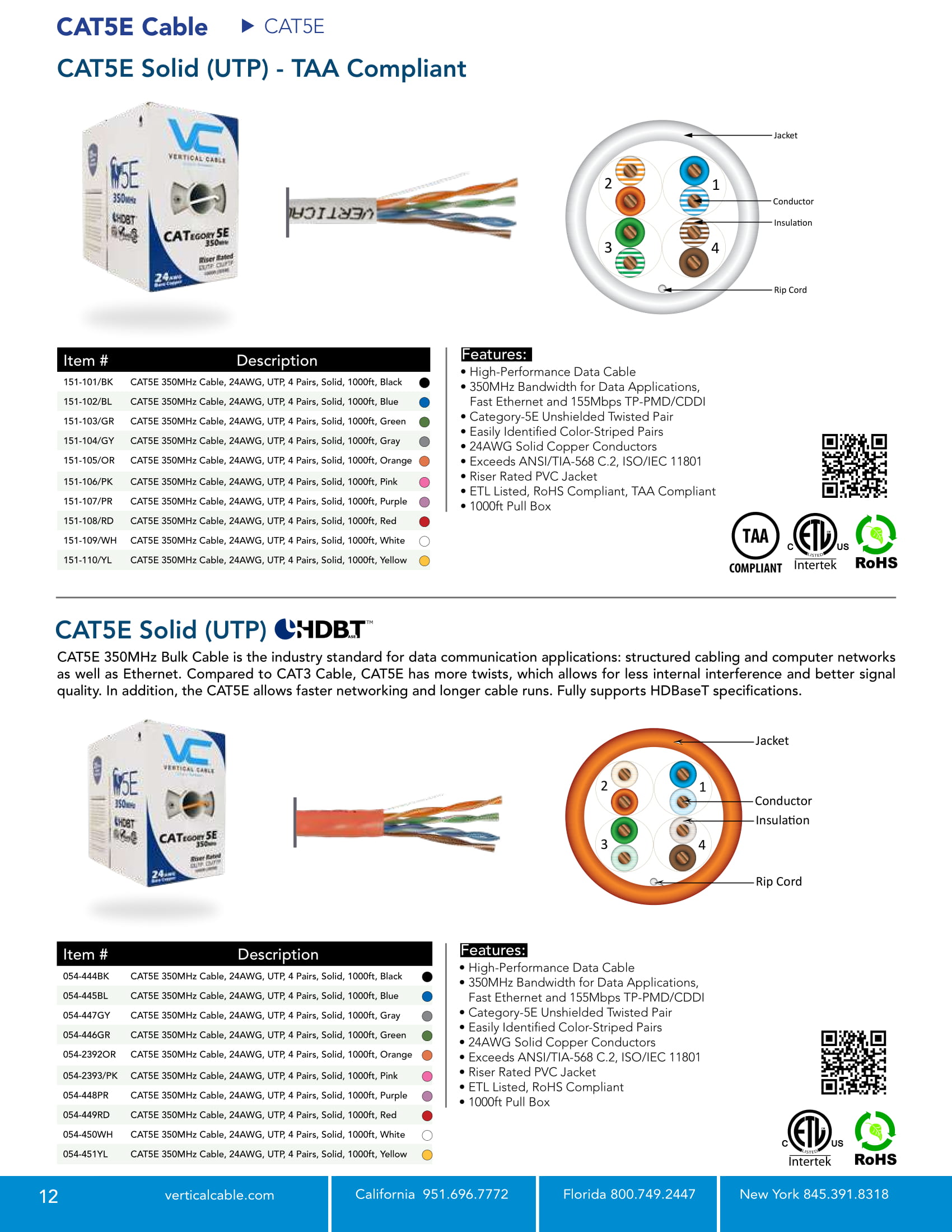 Catalog Cable Vertical Cable U.S. Manufacturer of Low Voltage Cable