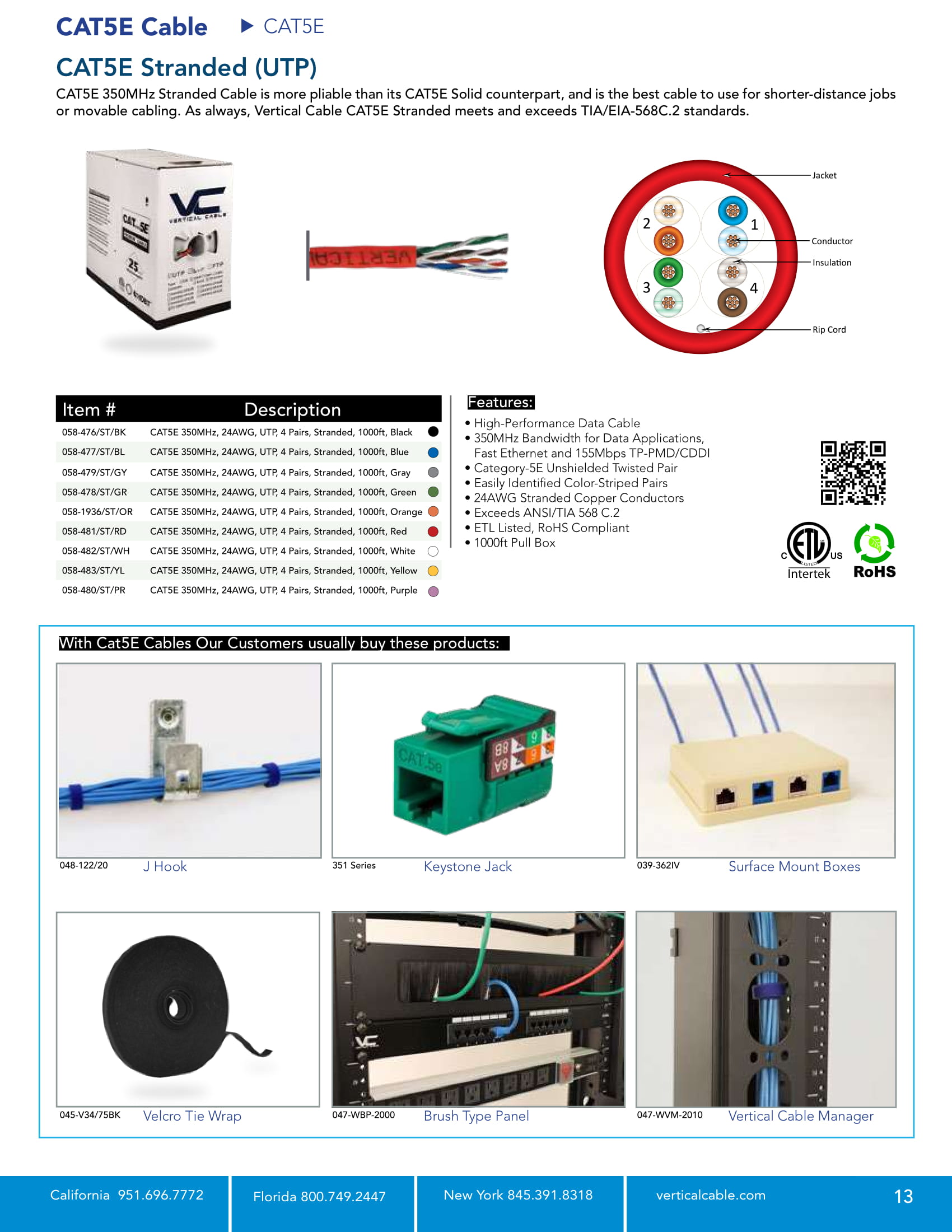 Catalog Cable Vertical Cable U.S. Manufacturer of Low Voltage Cable