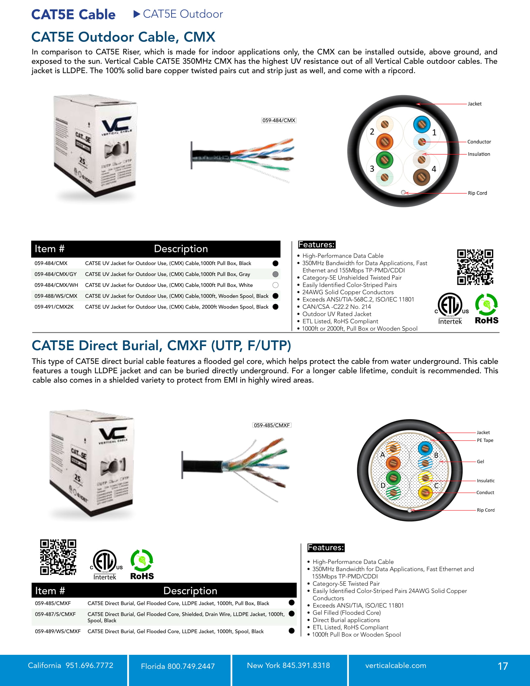 Catalog Cable Vertical Cable U.S. Manufacturer of Low Voltage Cable