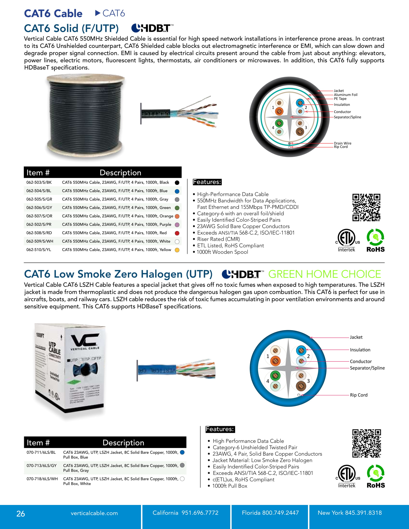 Catalog Cable Vertical Cable U.S. Manufacturer of Low Voltage Cable