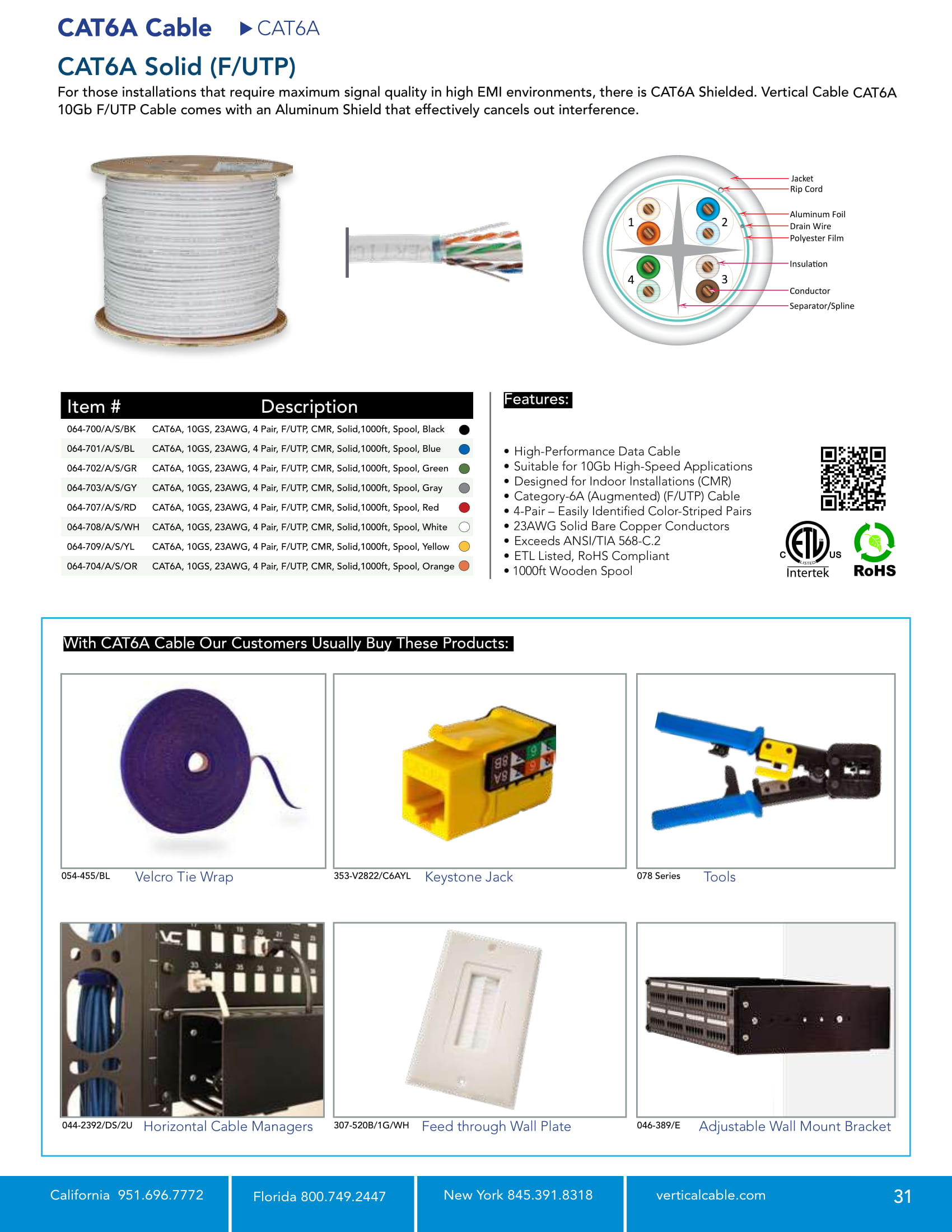 Catalog Cable Vertical Cable U.S. Manufacturer of Low Voltage Cable