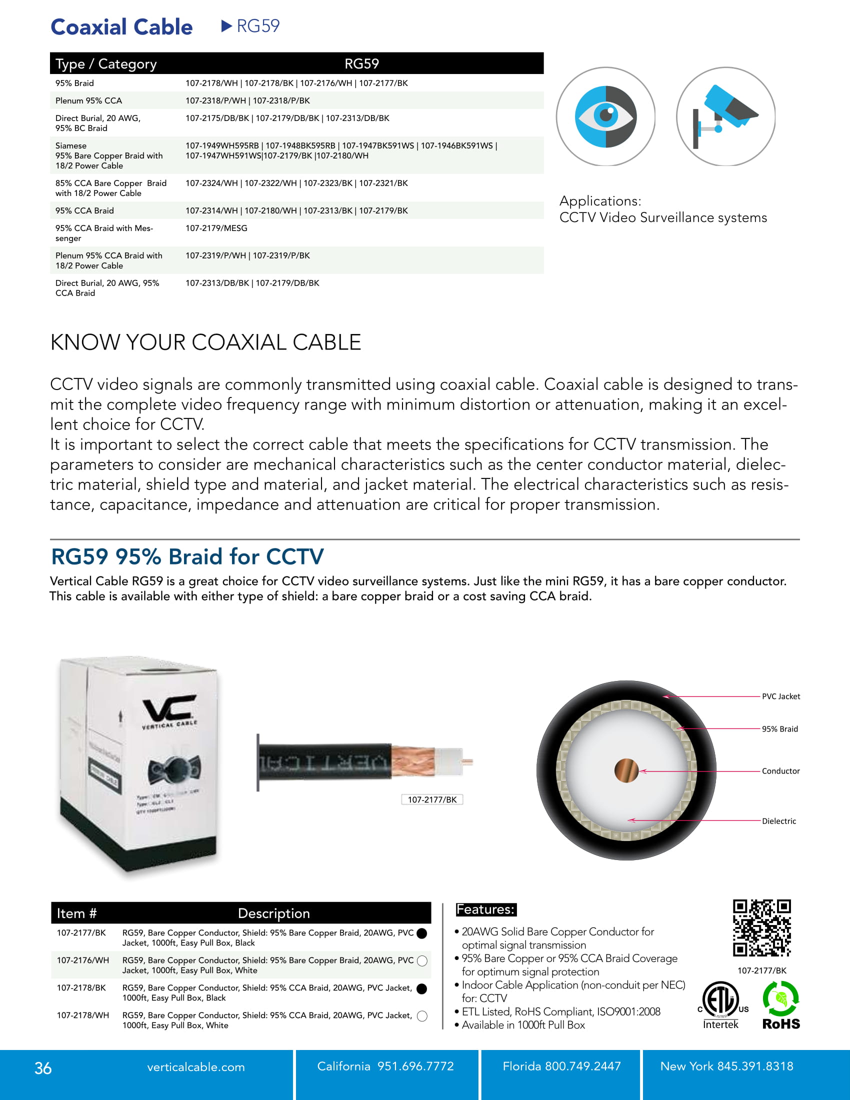 Catalog Cable Vertical Cable U.S. Manufacturer of Low Voltage Cable