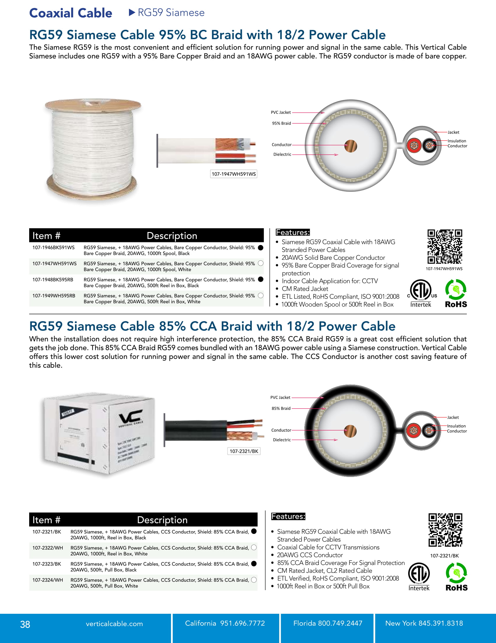 Catalog Cable Vertical Cable U.S. Manufacturer of Low Voltage Cable