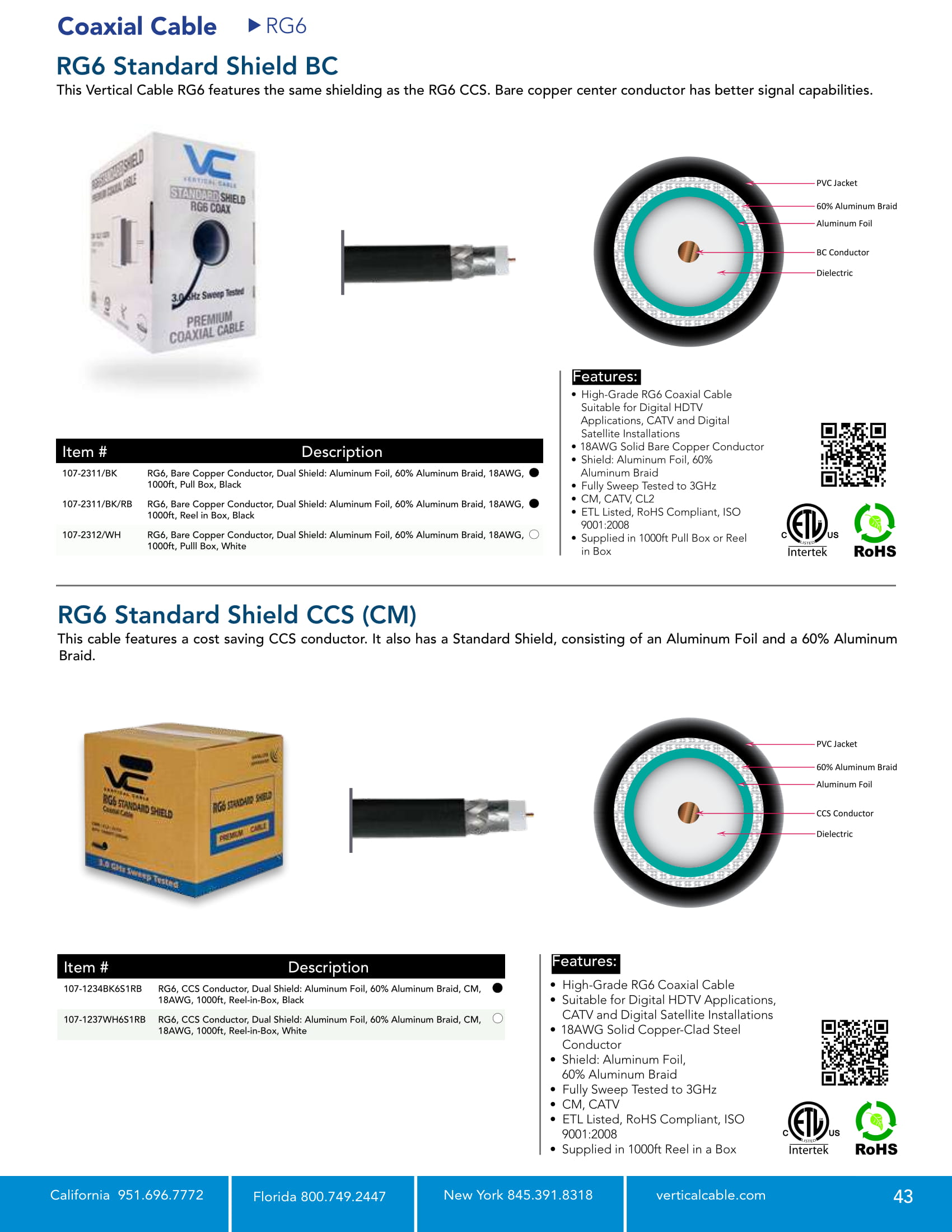 Catalog Cable Vertical Cable U.S. Manufacturer of Low Voltage Cable