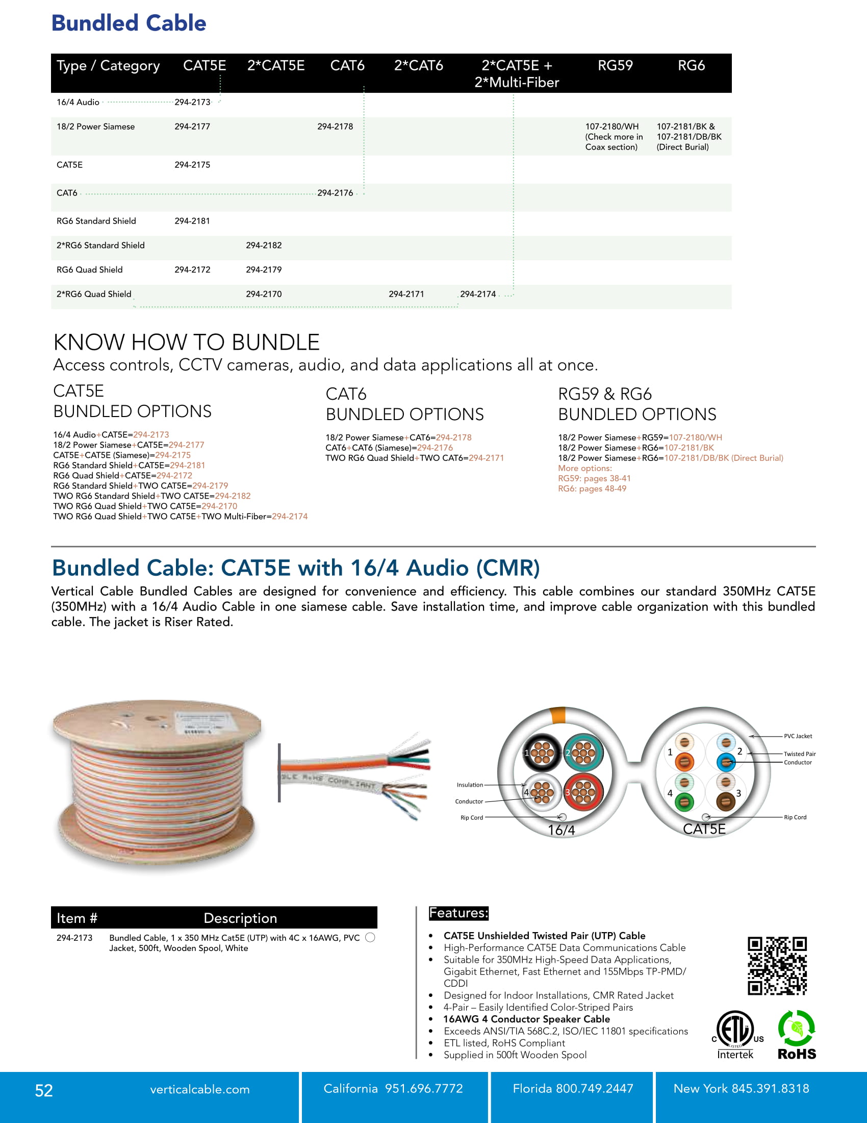 Catalog Cable Vertical Cable U.S. Manufacturer of Low Voltage Cable