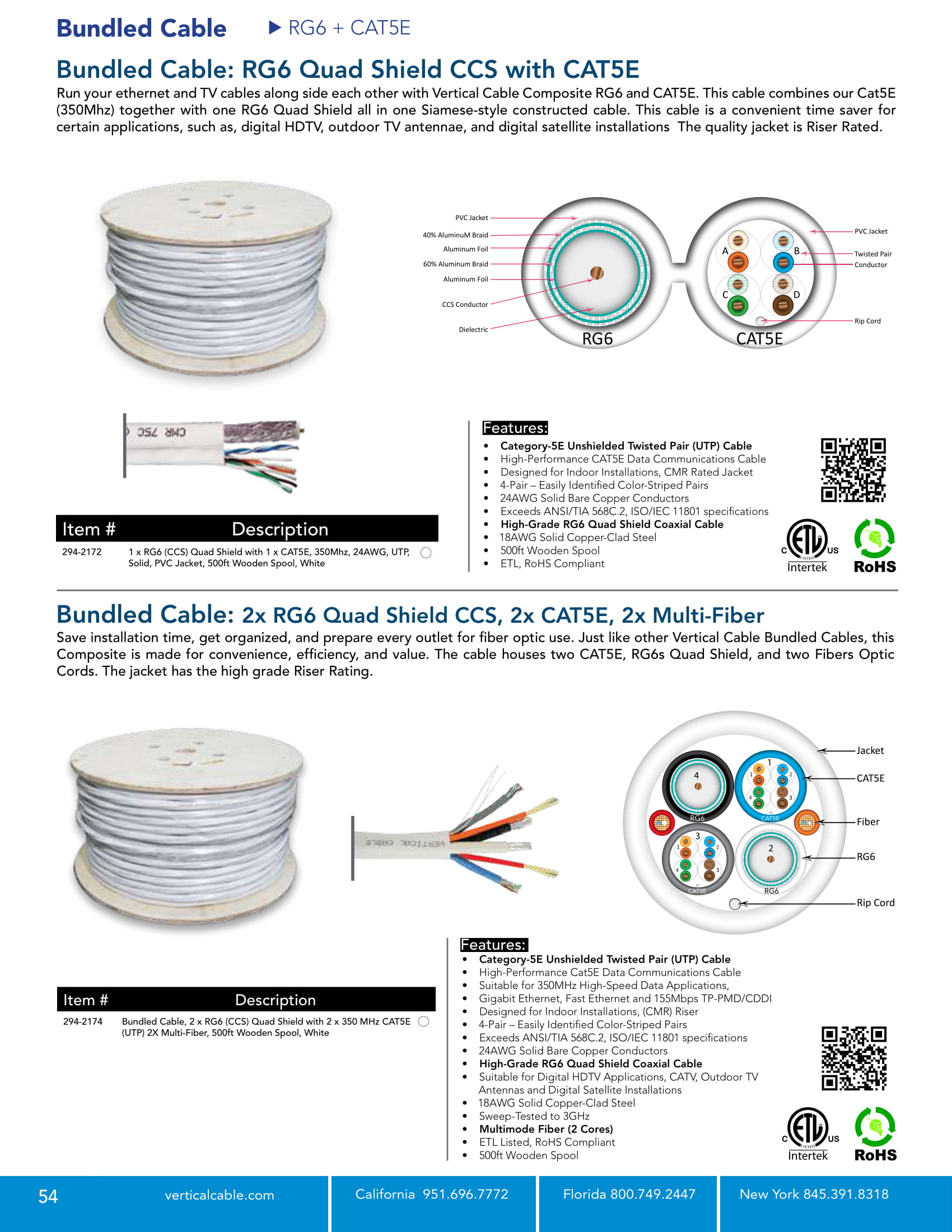 Catalog Cable Vertical Cable U.S. Manufacturer of Low Voltage Cable