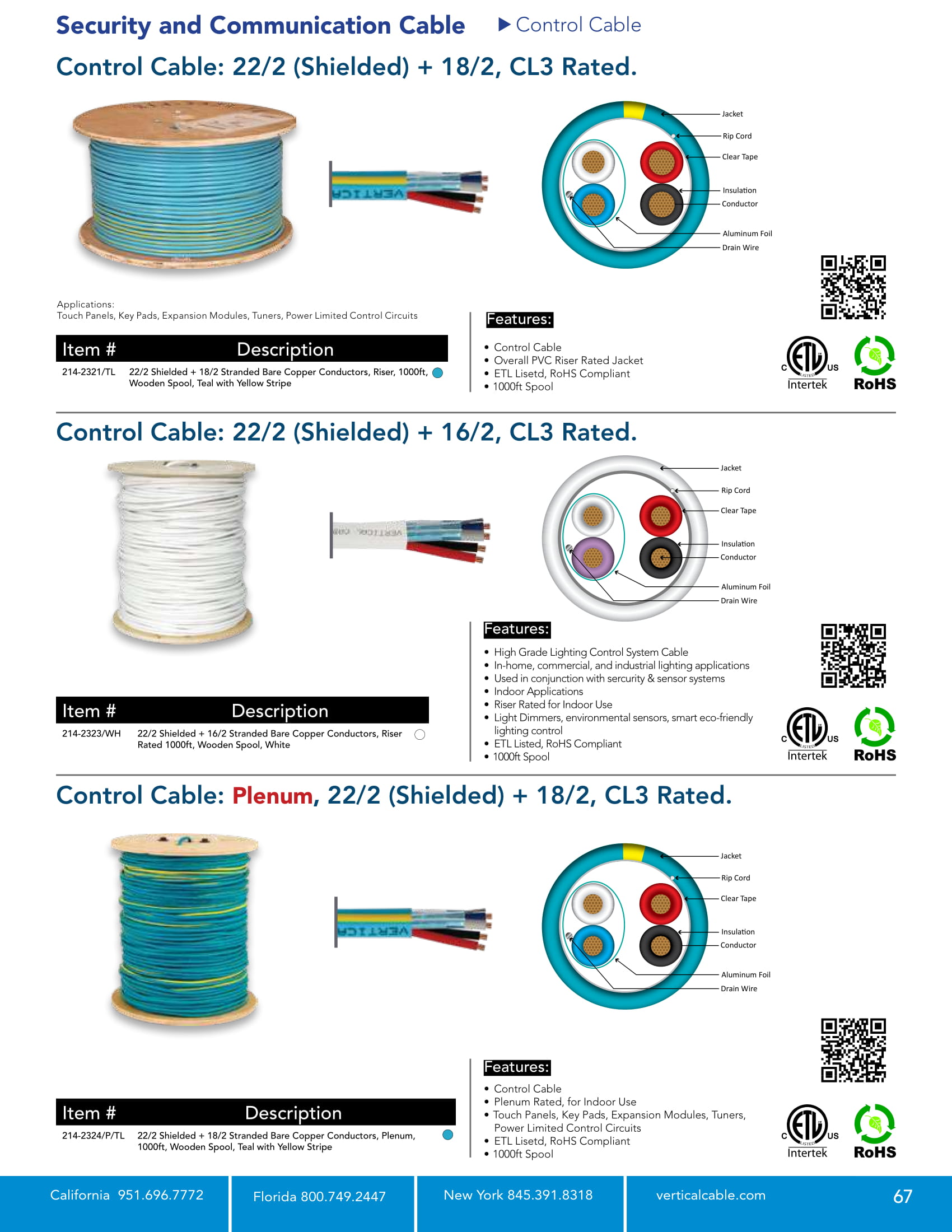 Catalog - Cable - Vertical Cable | U.S. Manufacturer of Low Voltage Cable