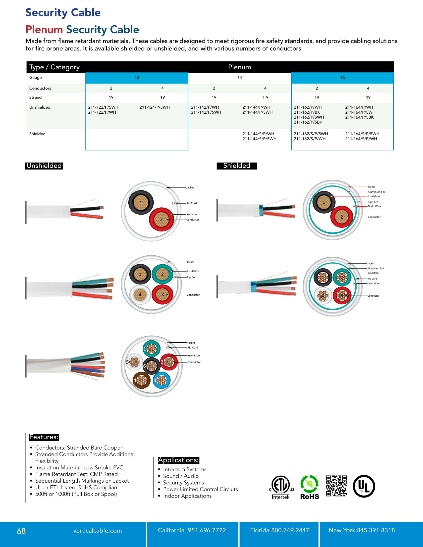 Catalog - Cable - Vertical Cable | U.S. Manufacturer of Low Voltage Cable