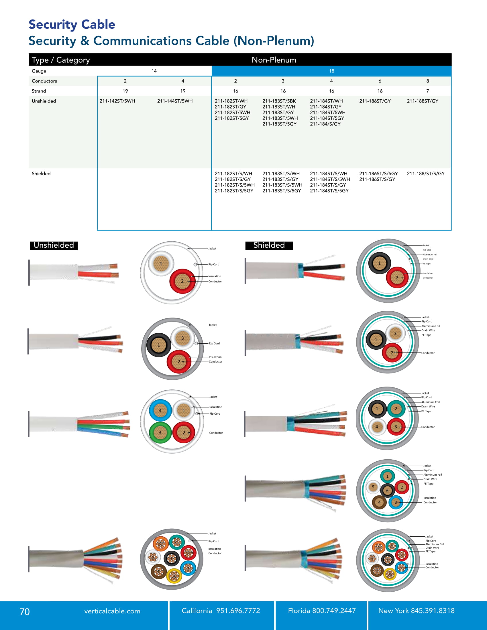 Catalog - Cable - Vertical Cable 